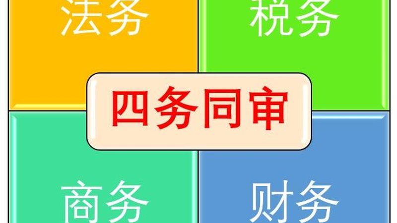 企业注册材料揭秘：合规之路的必备清单